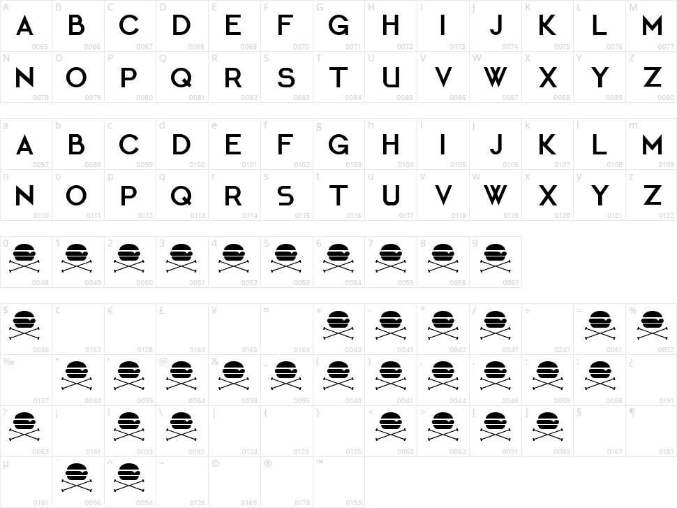Coco Puff Character Map