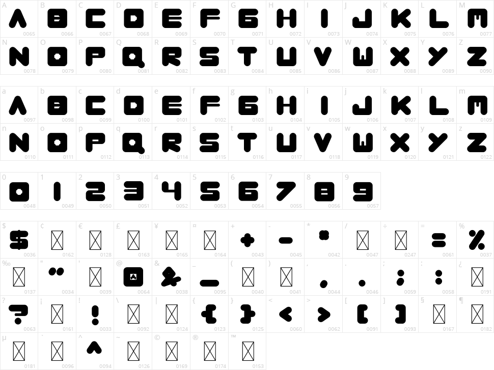 Cocoluck Character Map