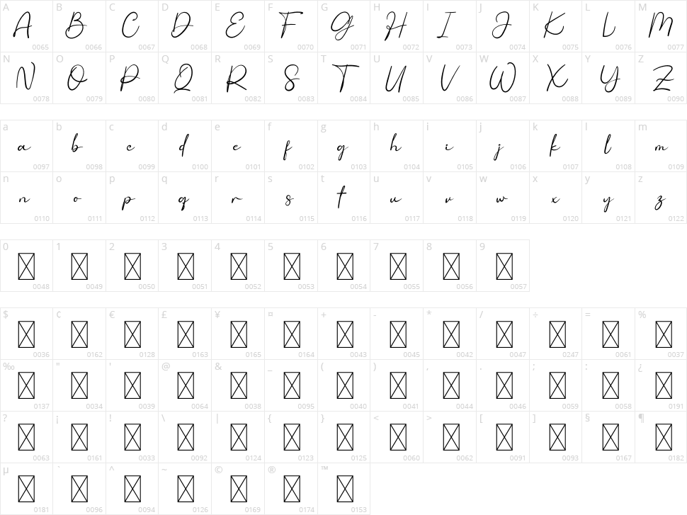 Coconut Beach Character Map