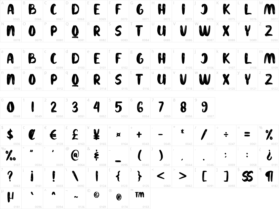 Coconut Charcoal Character Map