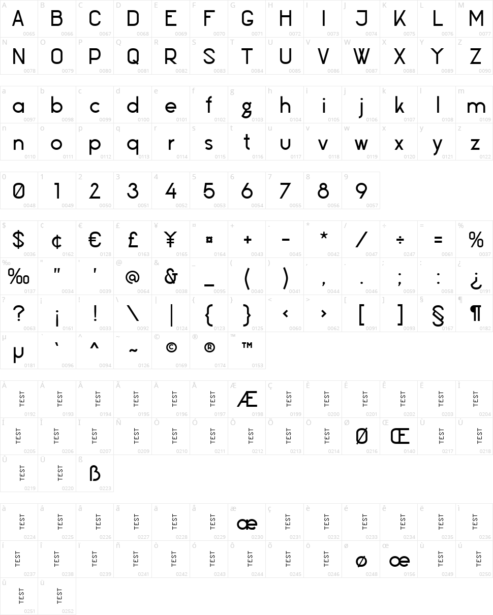 Coconut Express 01 Character Map