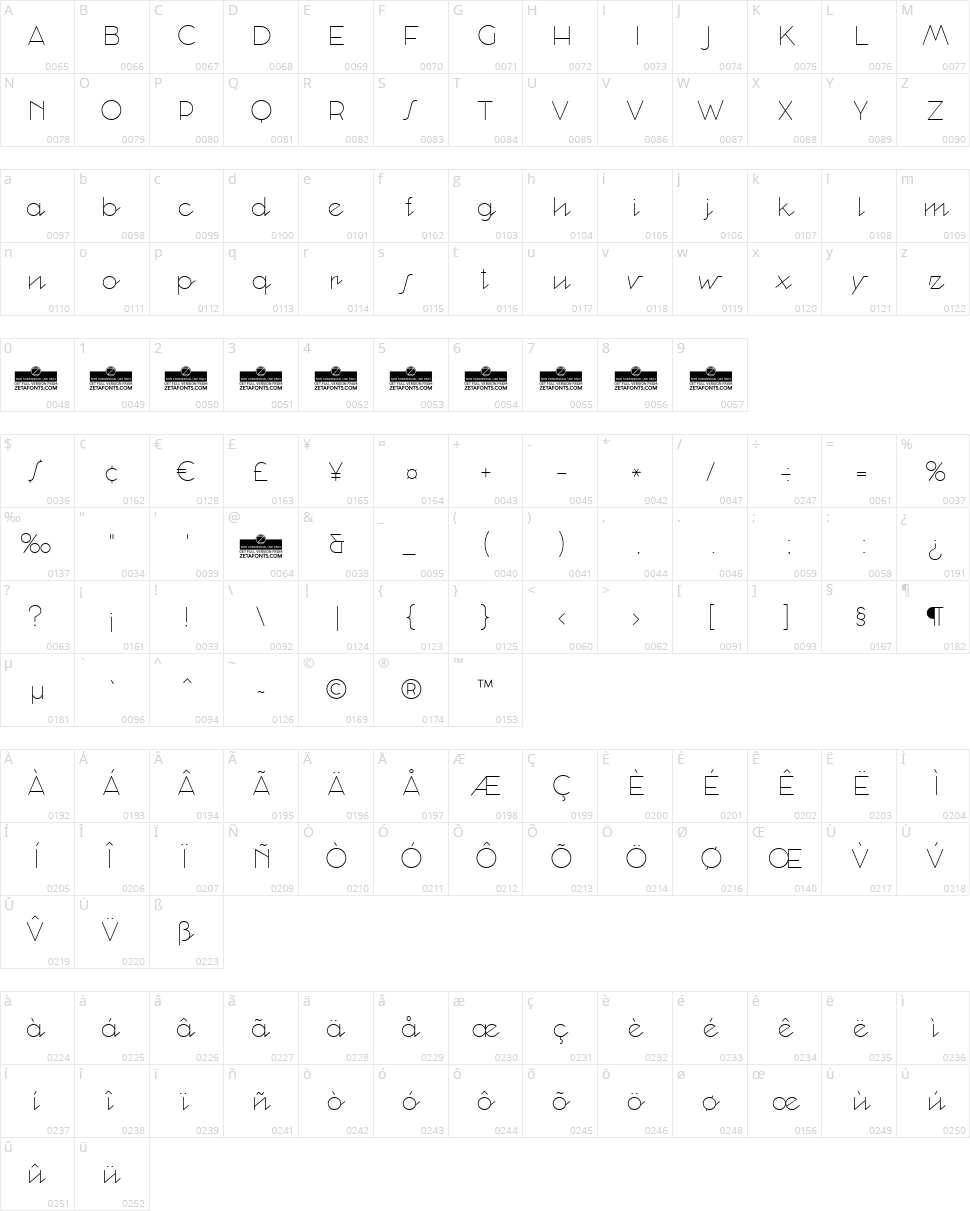 Cocosignum Corsivo Italico Character Map