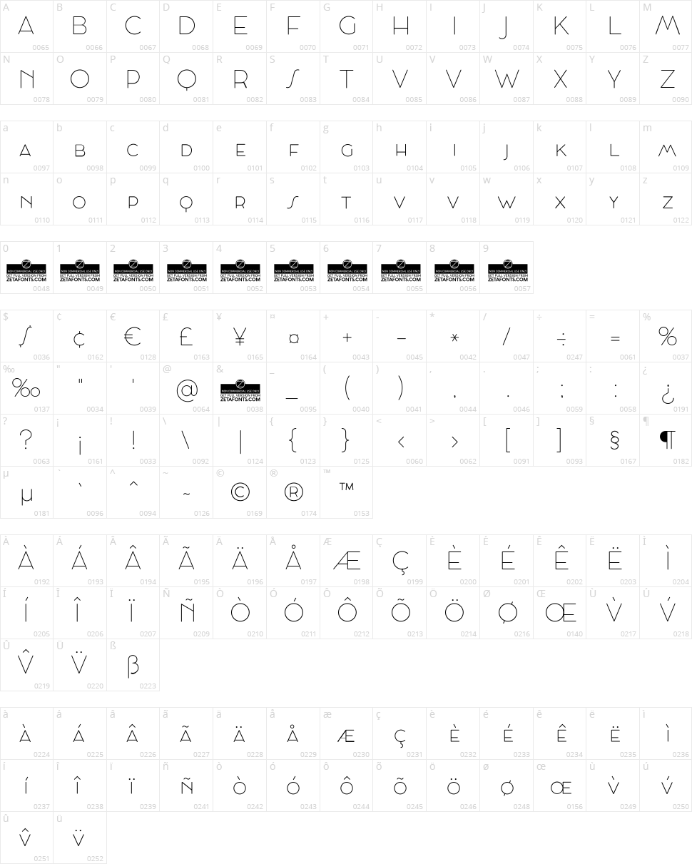 Cocosignum Maiuscoletto Character Map
