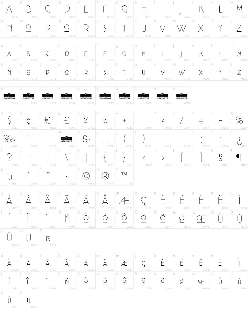 Cocotte Character Map
