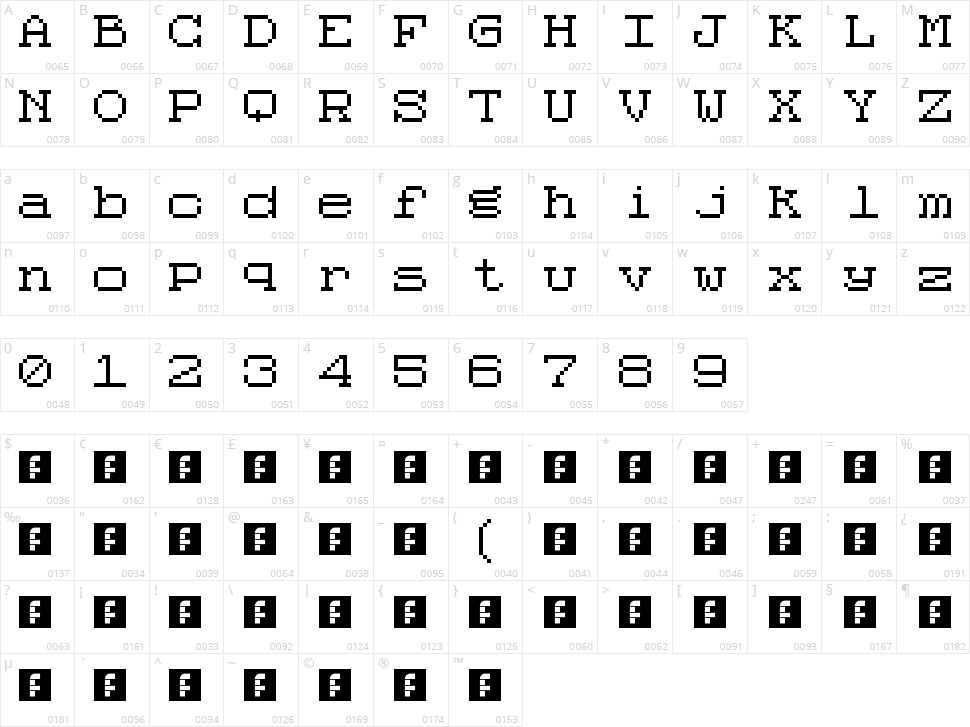 Code 8x8 Character Map