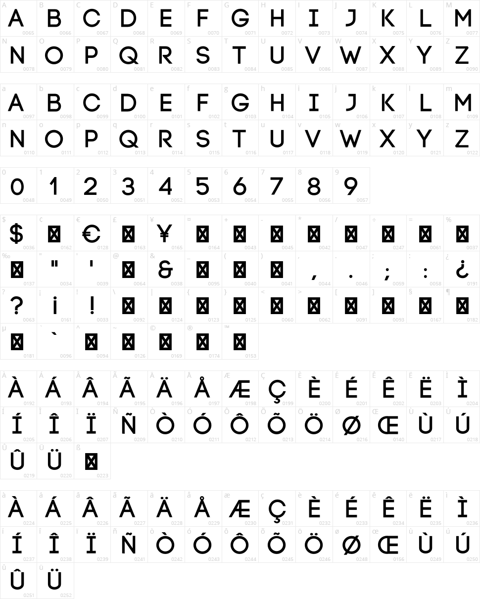 Code Character Map