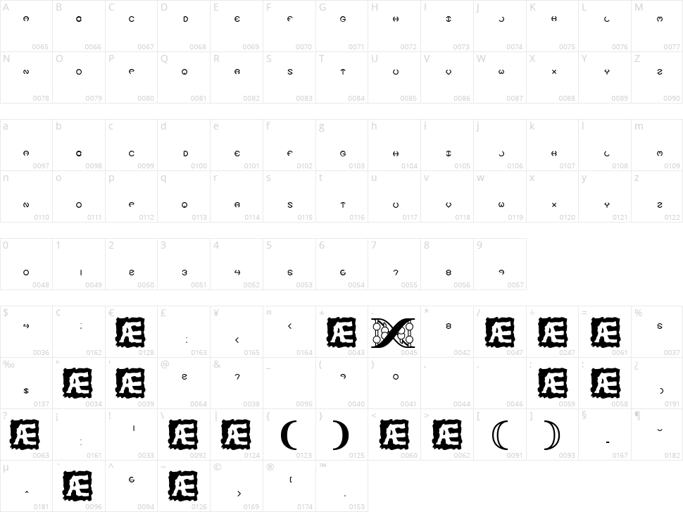 Code Of Life BRK Character Map
