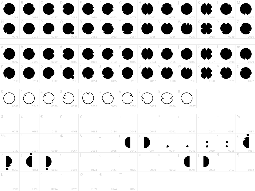 Code S Character Map