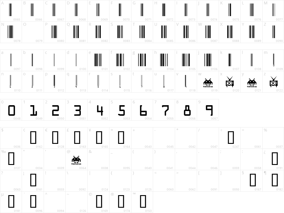 Code Xero Character Map