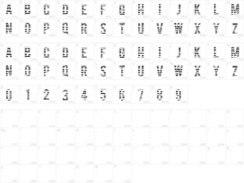 Code Bars Character Map