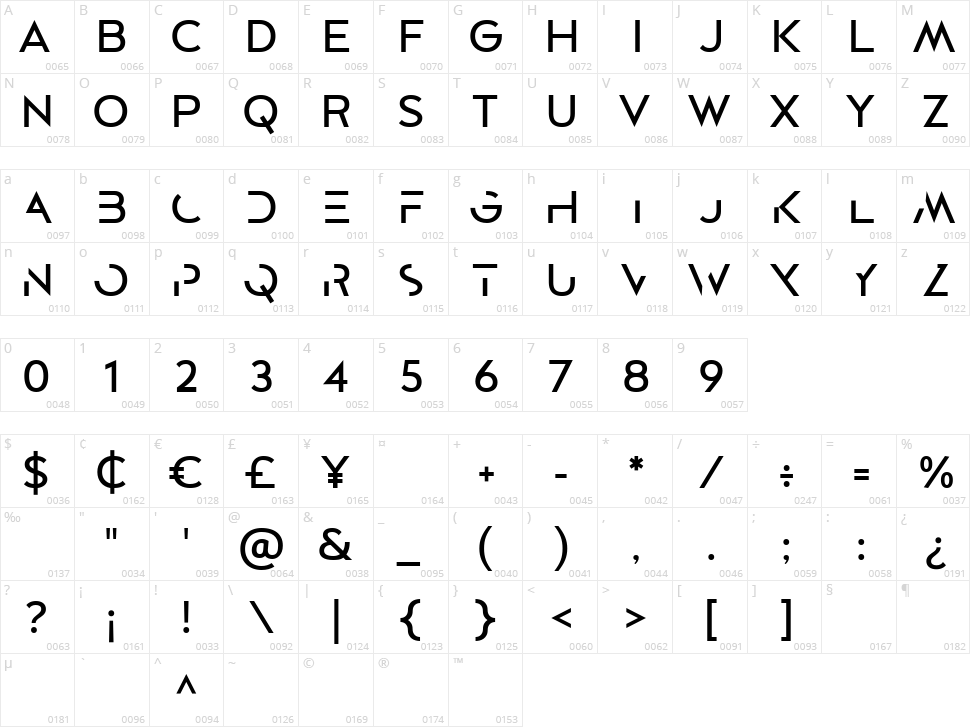 Codega Character Map