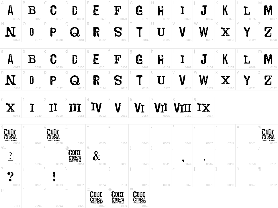 Codociosa Character Map