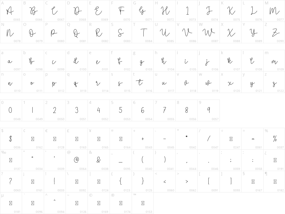 Coffe Valentine Character Map