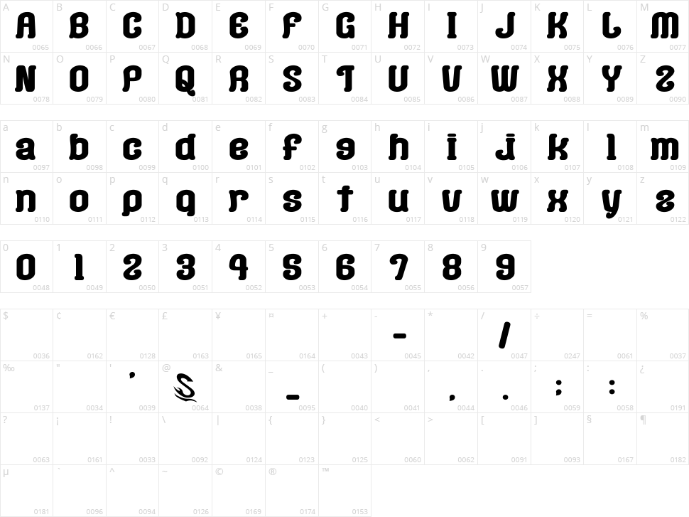 Coffee & Curry Shop G Character Map