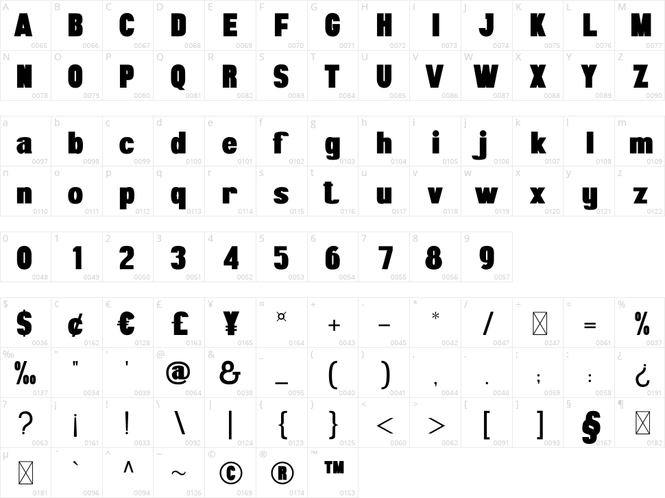 Coffie Bold Character Map