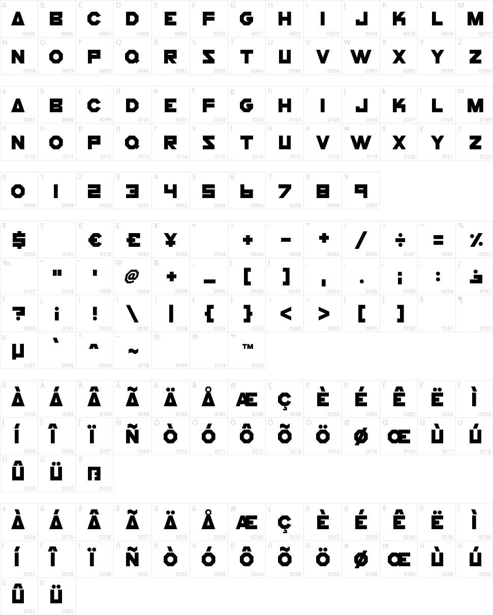 Cogs And Bolts Character Map