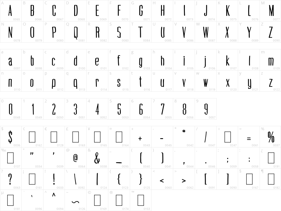 Cogswell Condensed Character Map