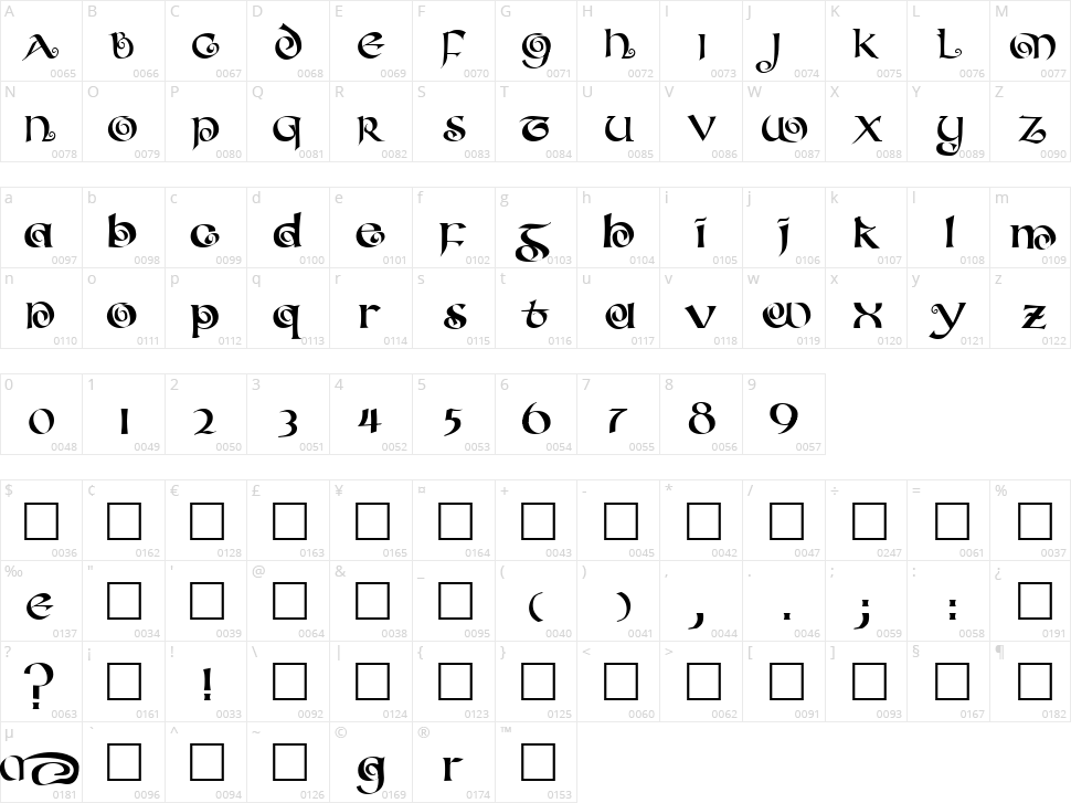 Coiled Uncial Character Map
