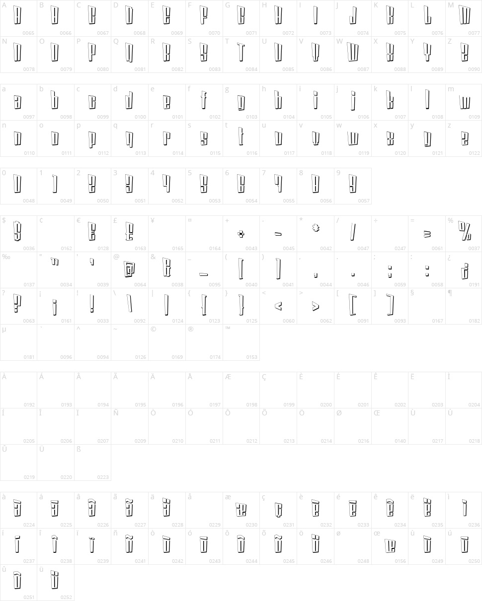 Coin Locker Datura Character Map
