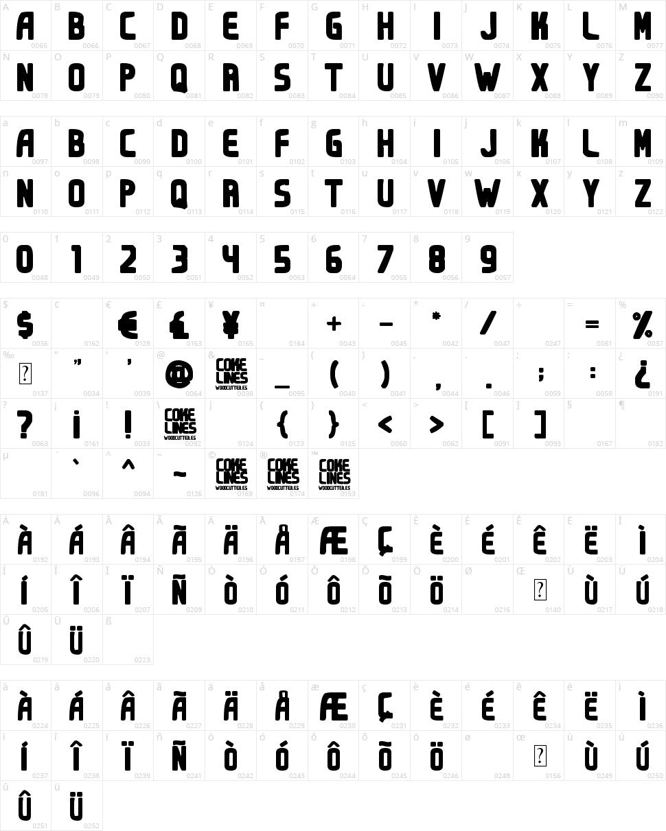 Cokelines Character Map