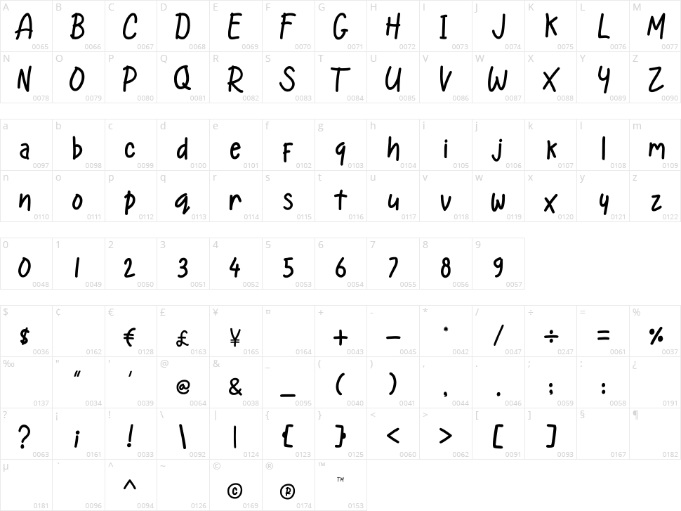 Cold Orange Character Map