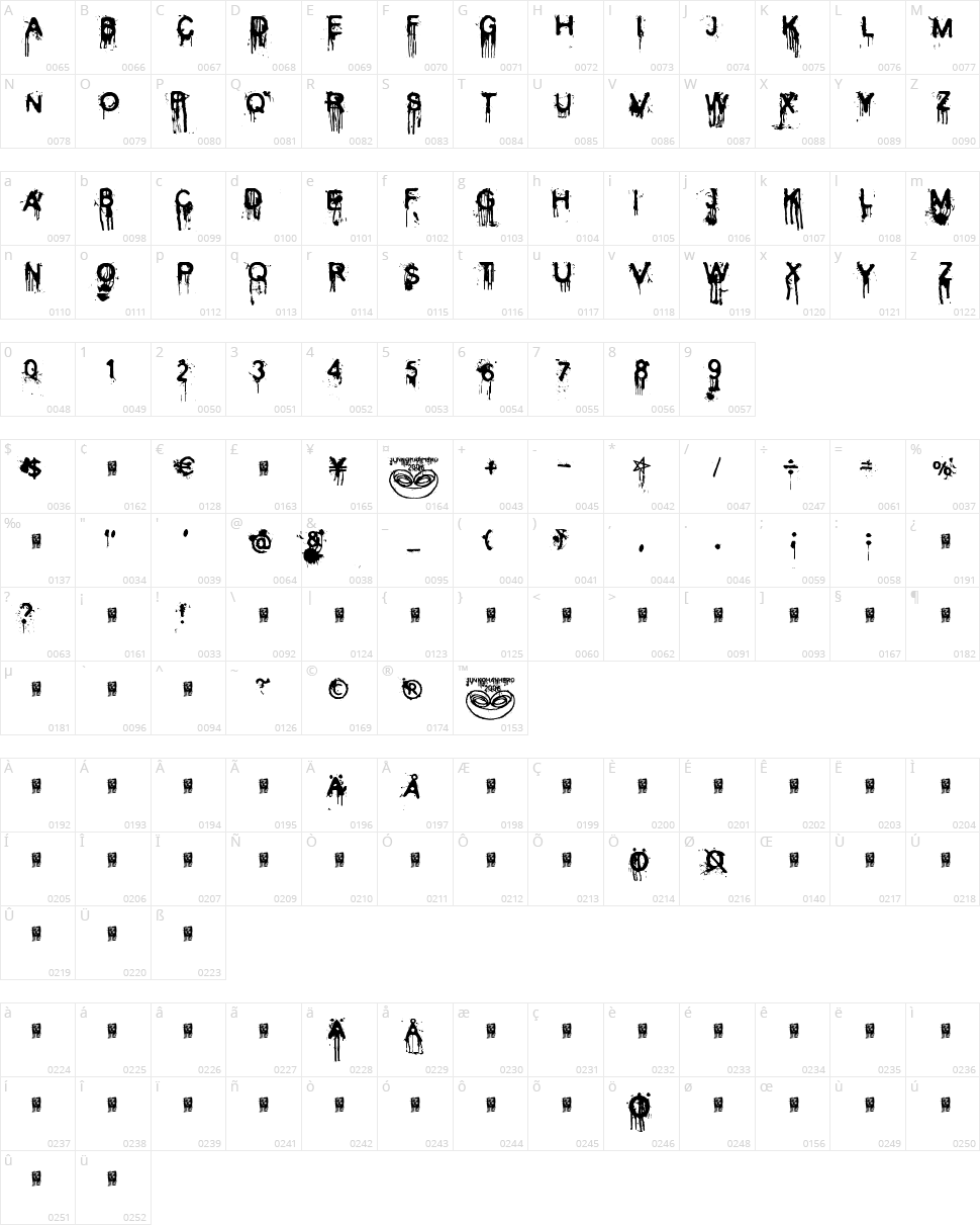 Cold Night for Alligators Character Map