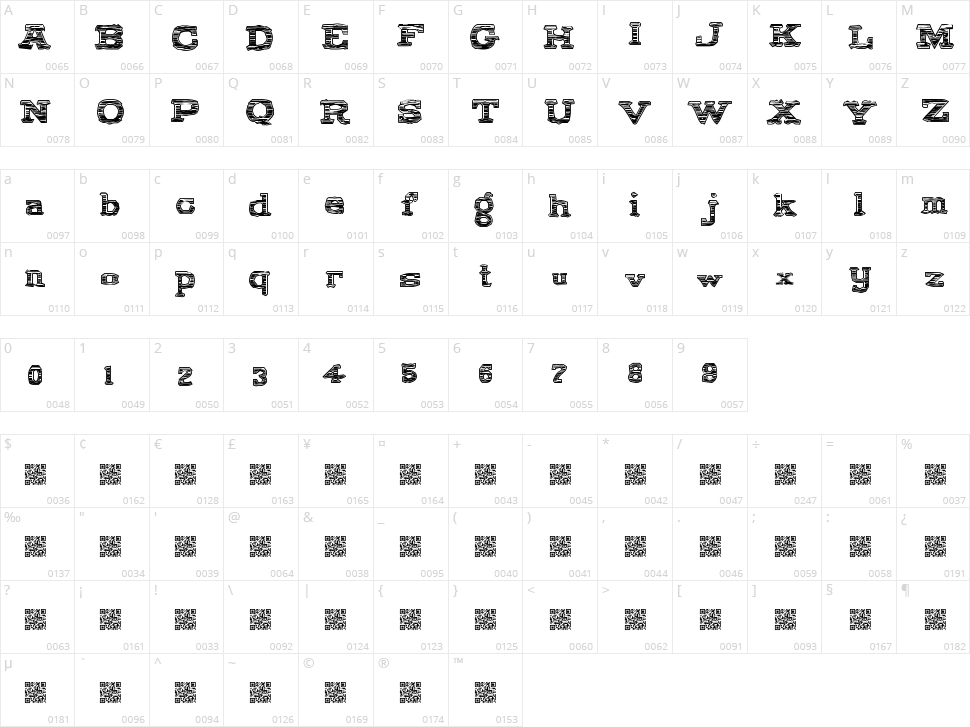 Cold Brew Character Map