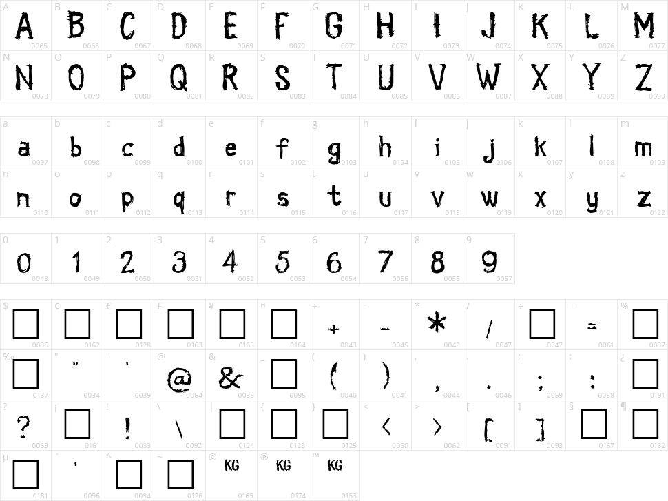 Coldbringer KG Character Map