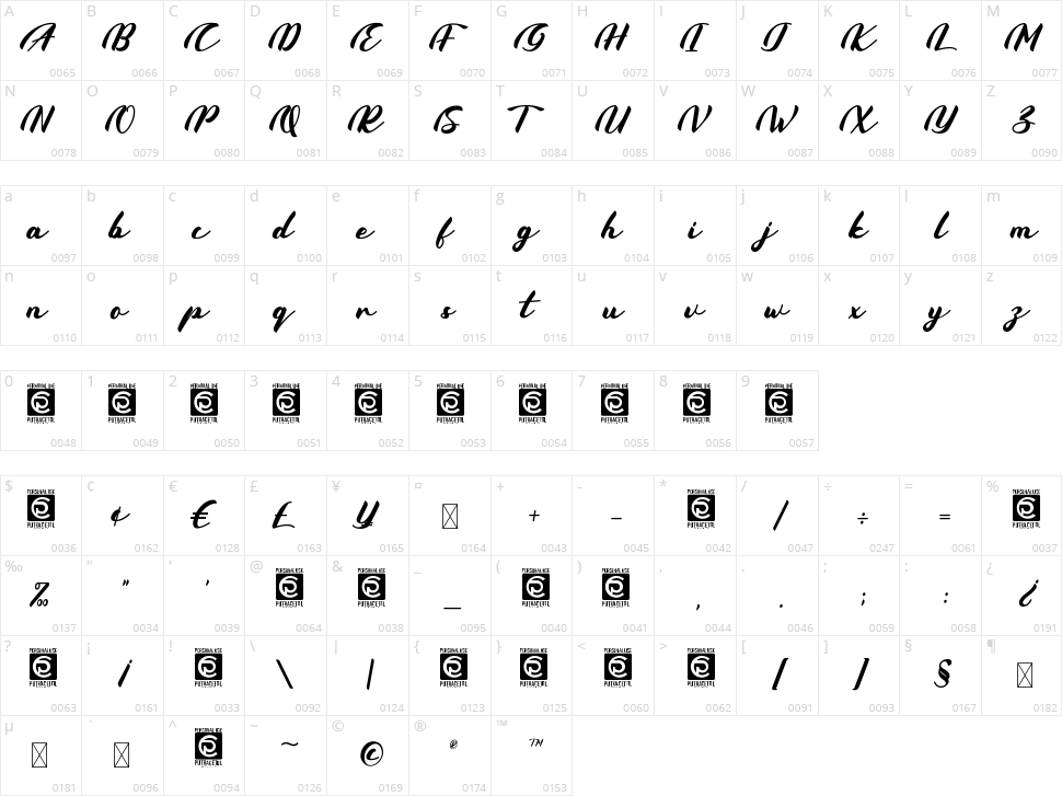 Coldcoast Character Map