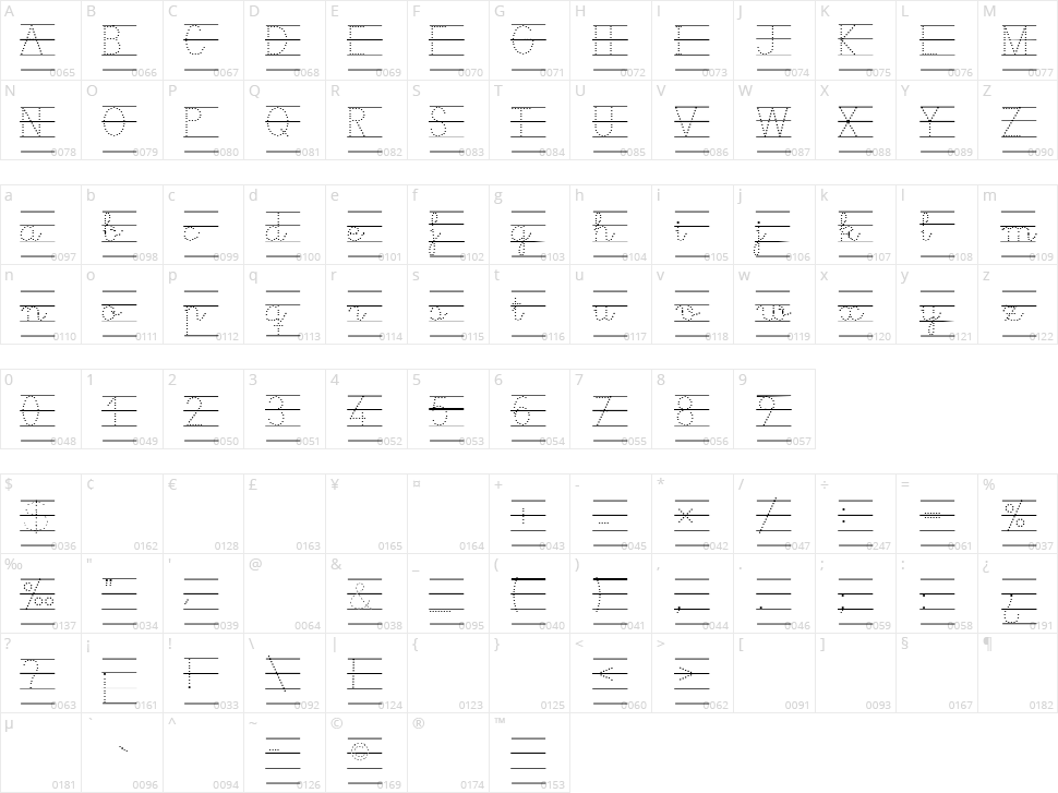 Cole Carreira Character Map