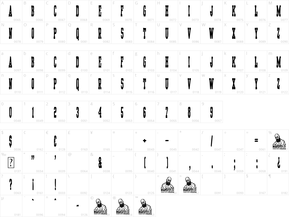 Colegio Mayor Character Map