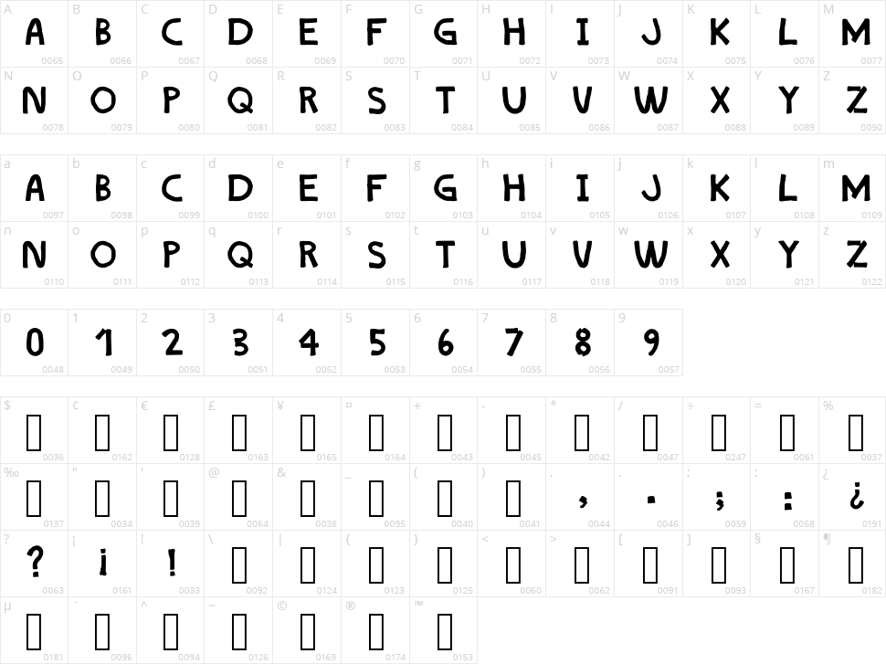 Colet Spunch Character Map