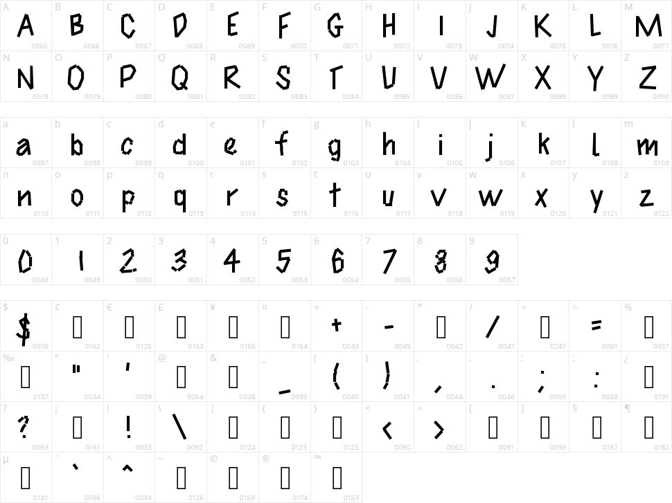 Collage Character Map