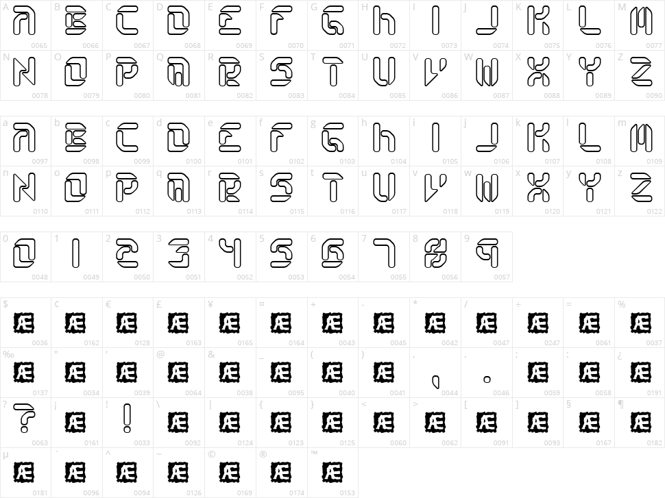 Collective Character Map