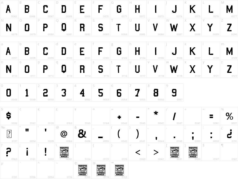 College 2022 Character Map