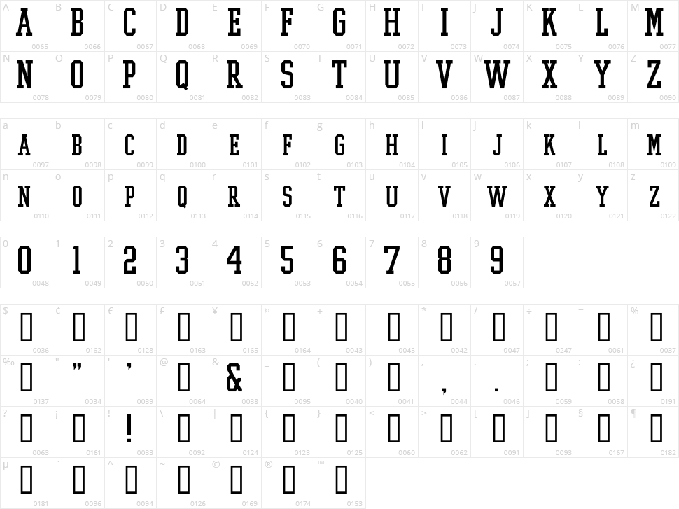 College Boy Character Map