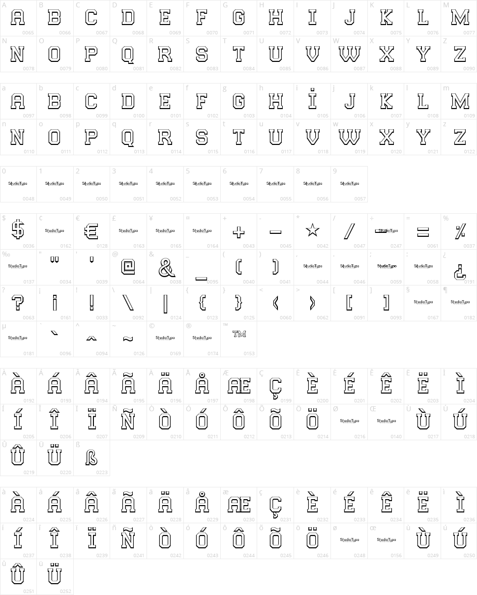 College Player Character Map