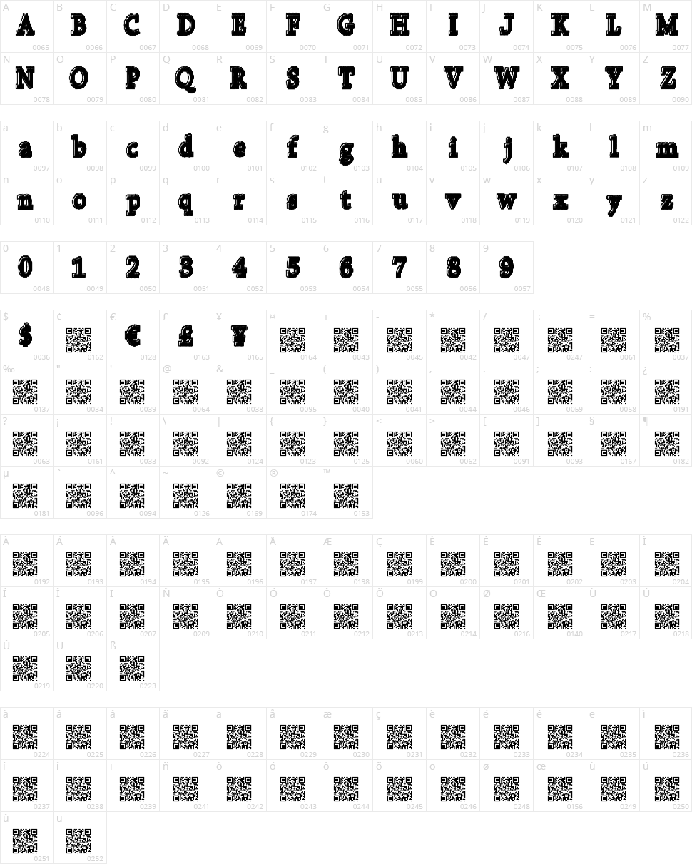 College Bytes Character Map