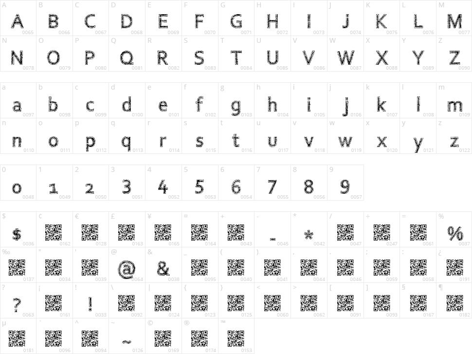 College Thrash Character Map