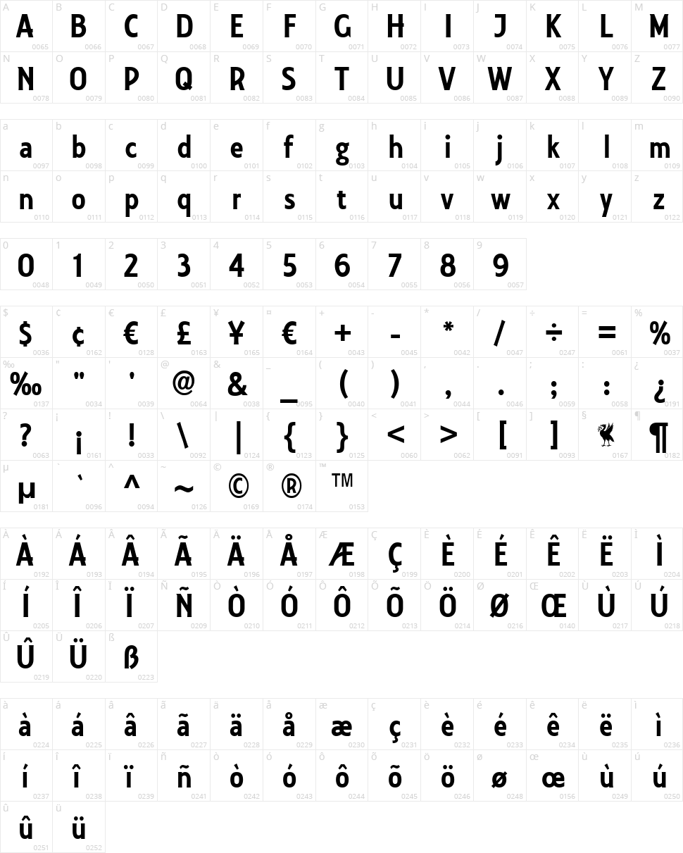 Collegiate Character Map