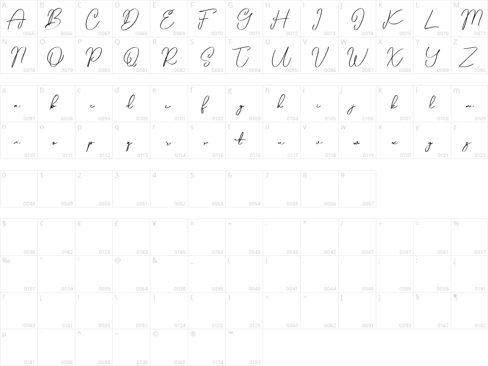 Collibryums Character Map