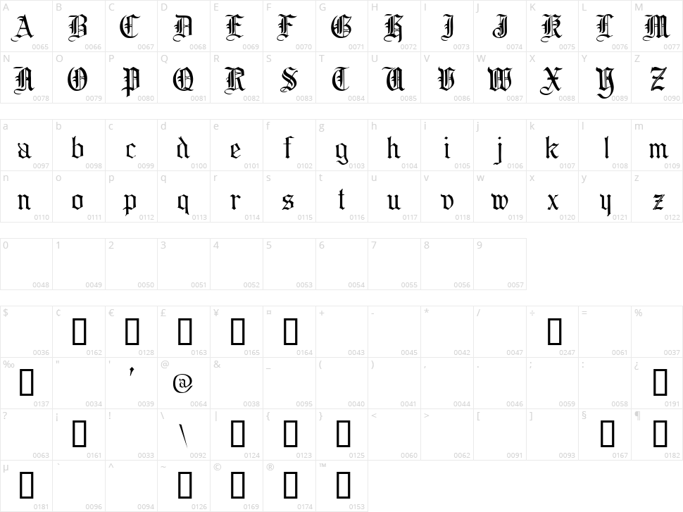 Collins Character Map