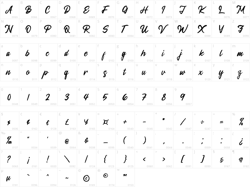 Collinsaber Character Map
