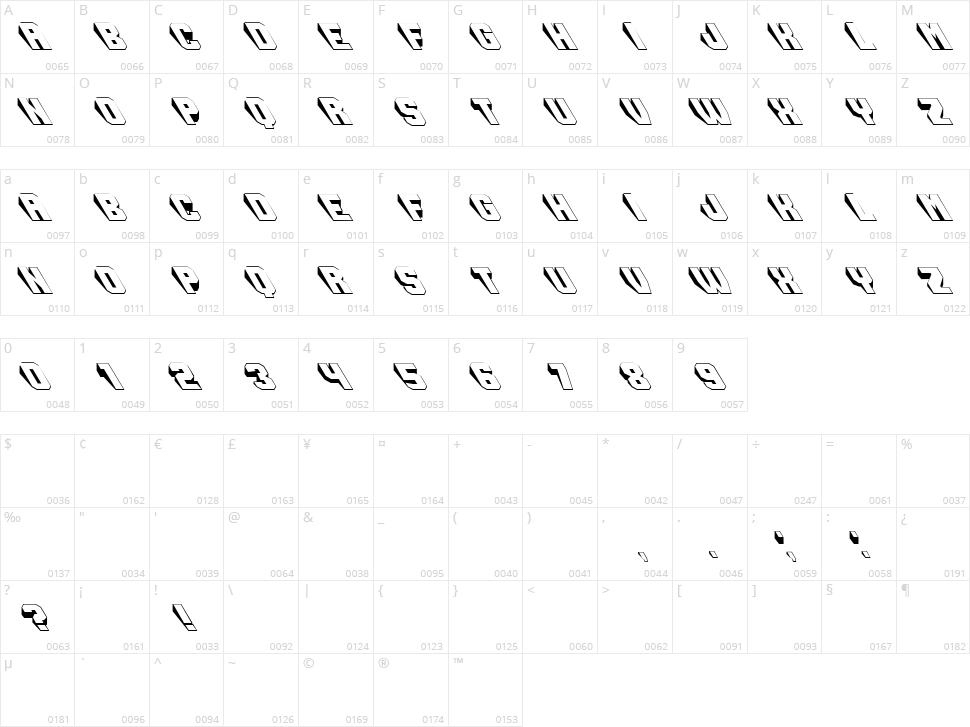 Collision Character Map