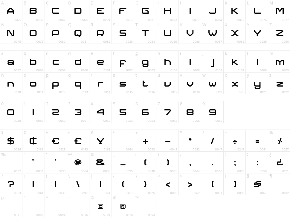 Collonse Character Map