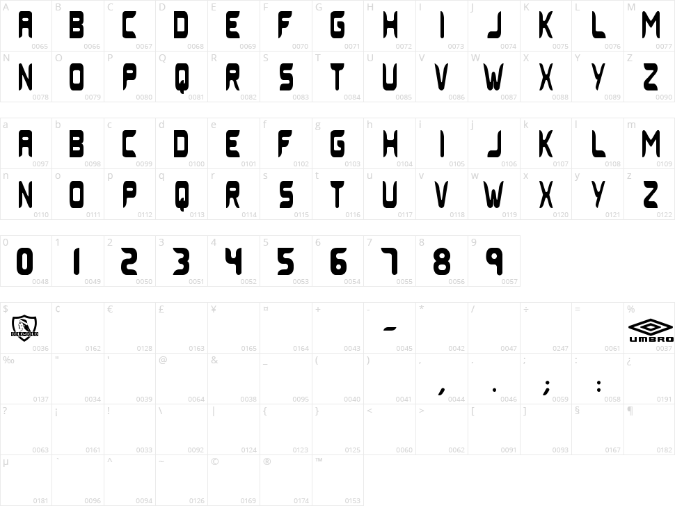 Colo Colo Umbro 2006 Character Map