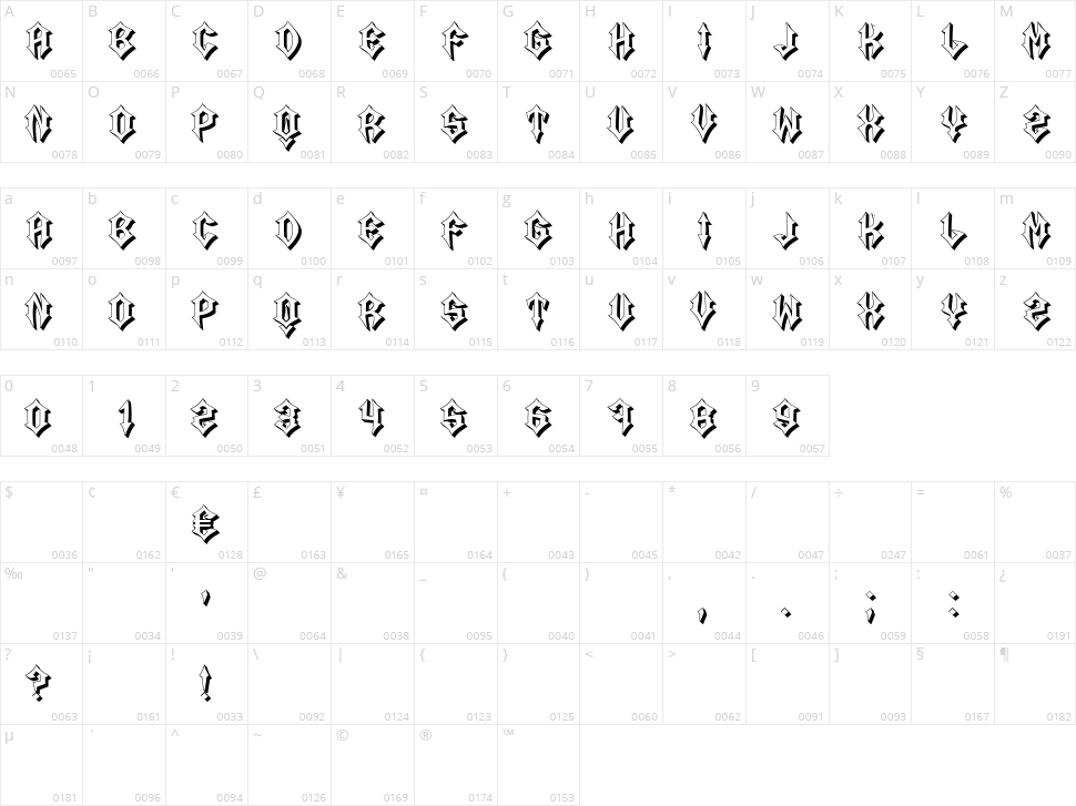 Cologne Character Map
