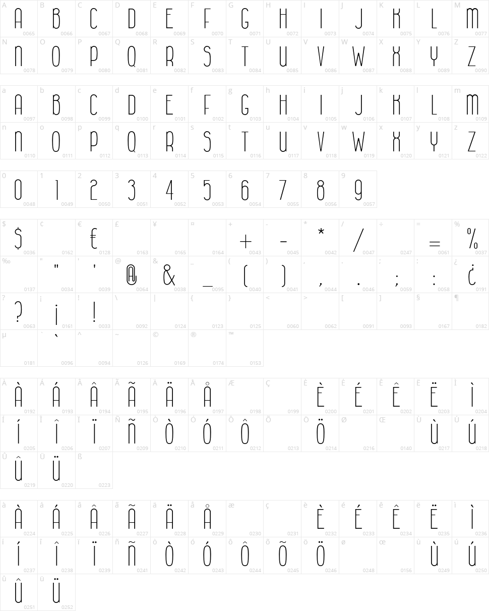 Colonial Havana Character Map