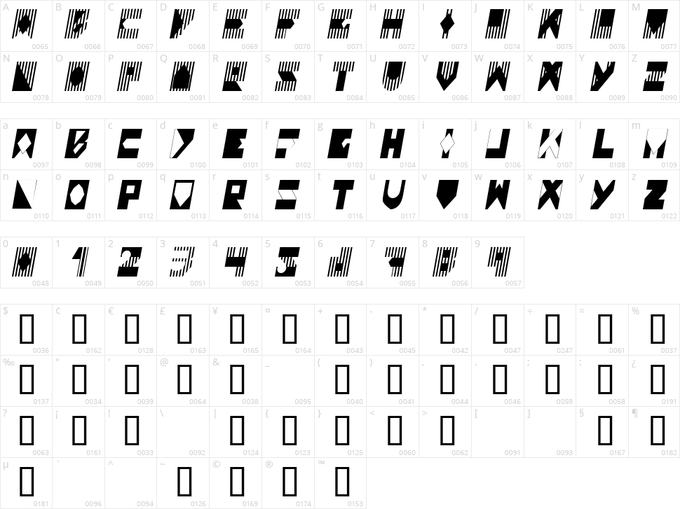 Colonialistas Character Map