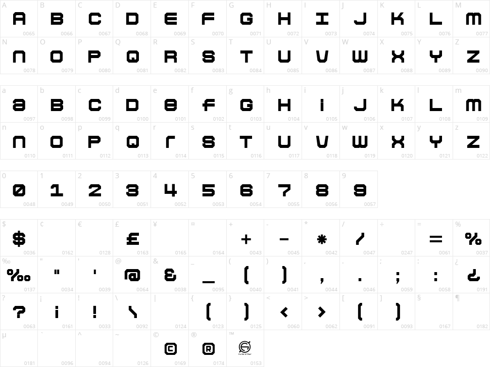 Colony Character Map
